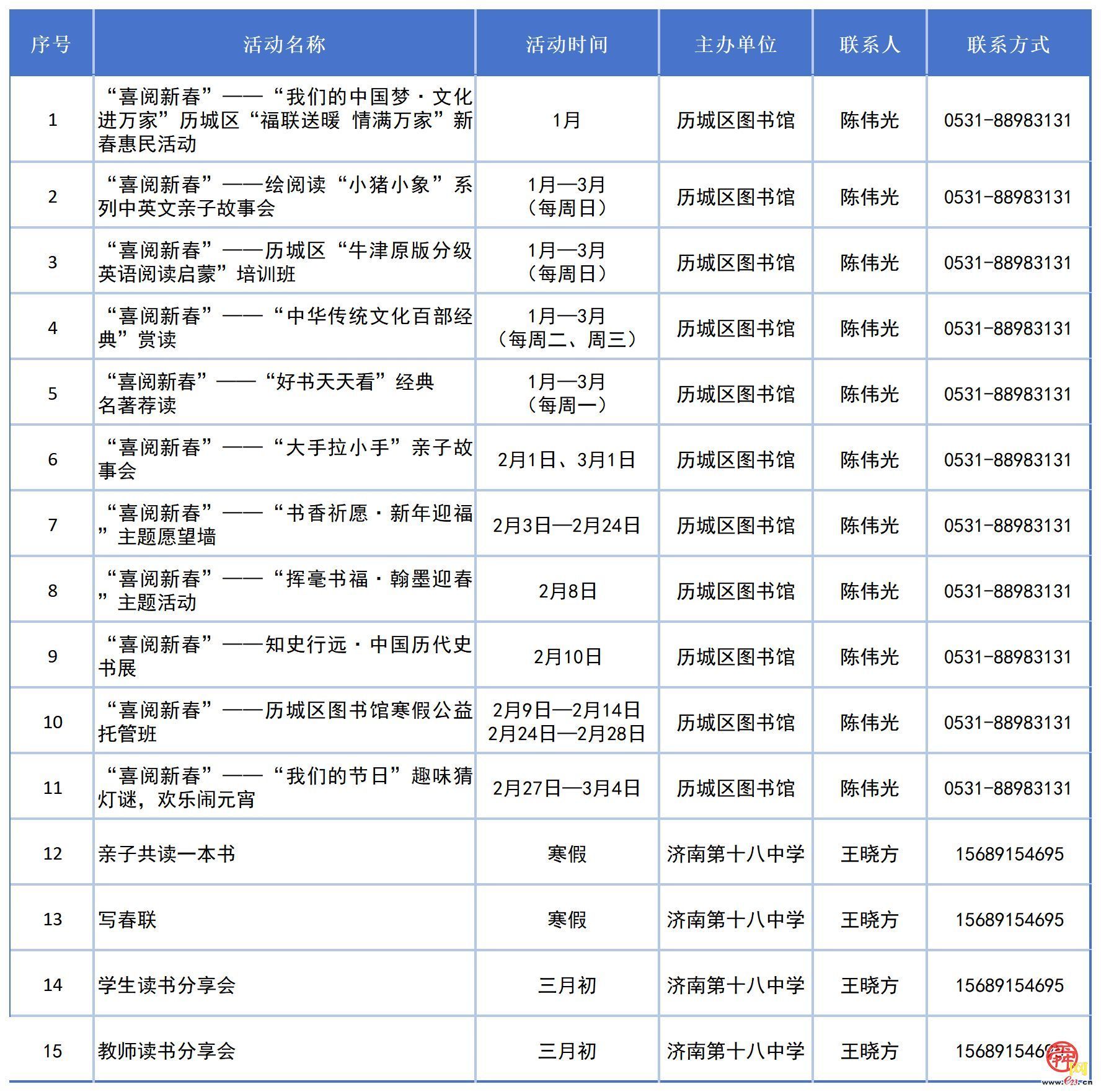 书香泉城・泉民悦读｜济南发布2026年“喜阅新春”全民阅读系列活动清单