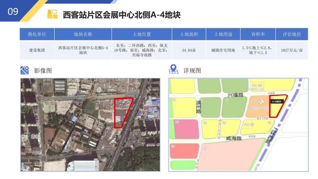 21宗优质住宅地块详解来了！2024年济南市重点地块推介会举办