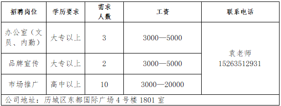第八场！2026年济南市“百日千万招聘专项行动”专场网络招聘会来了