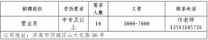 第二十六场！2026年全国城市联合招聘高校毕业生春季专场网络招聘会