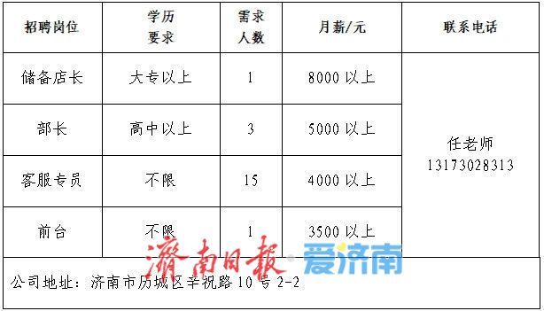 2025年济南市民营企业服务月专场网络招聘会第四场“职”等你来！