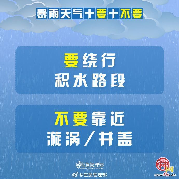 济南市启动防汛三级应急响应 这些防御应对提示请收好