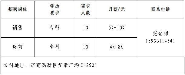 2025年济南市民营企业服务月专场网络招聘会第四场“职”等你来！