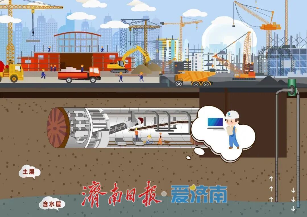 轨道交通4号线盘点之“最浅车站”