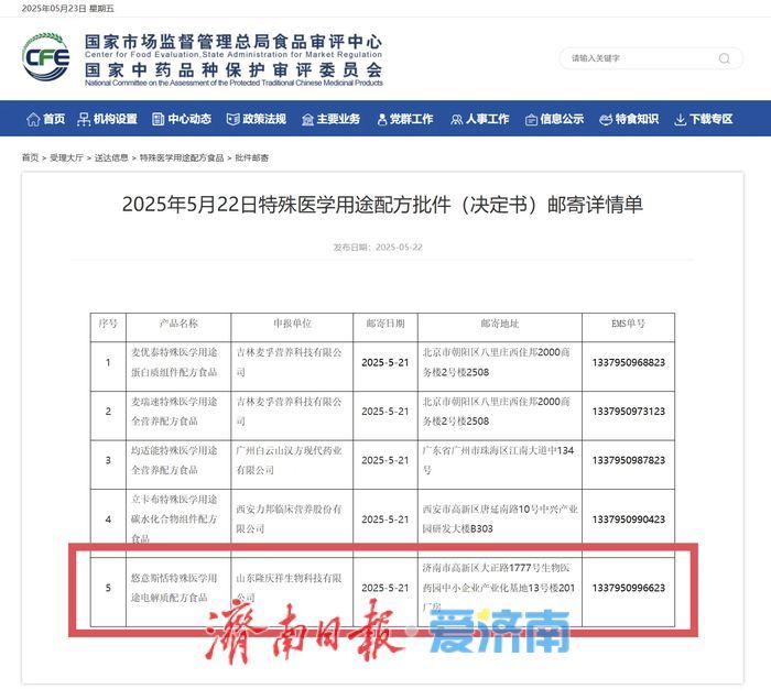 首证落地！特医食品能否成为济南健康产业“新蓝海”？
