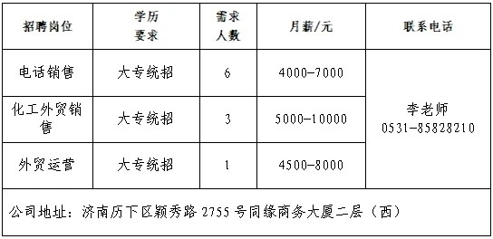 第十四场！2025年济南市“百日千万招聘专项行动”专场网络招聘会