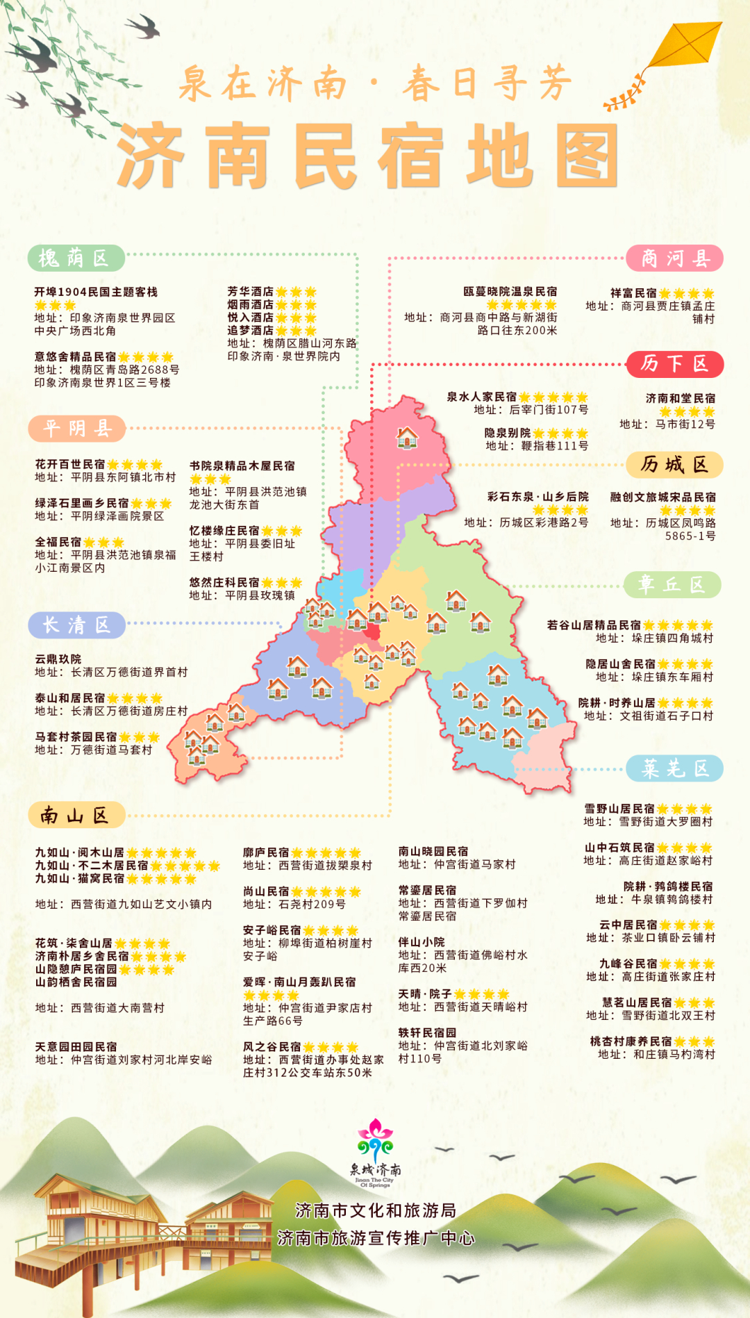 《济南民宿地图》首次发布！