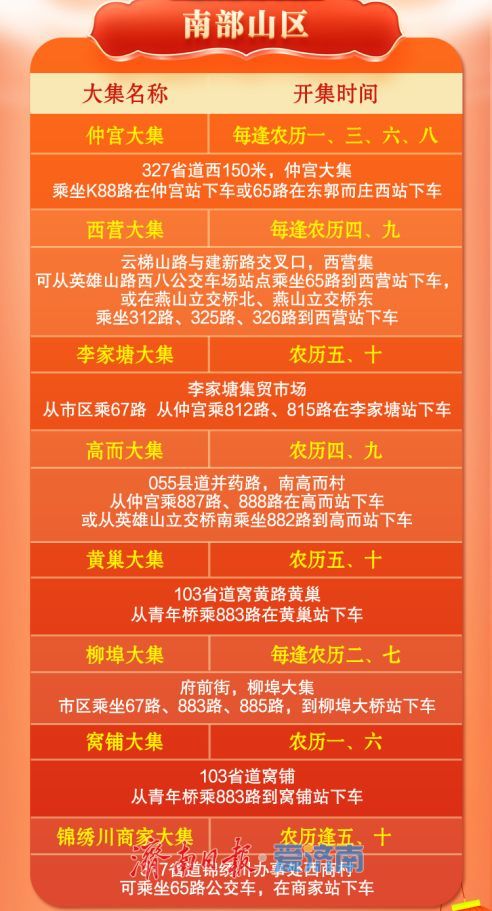 一年四季 泉在济南丨济南各区「赶大集」攻略！