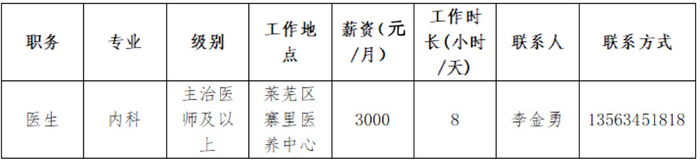 14家机构线上求才！济南市医养结合机构专场网络招聘会启动