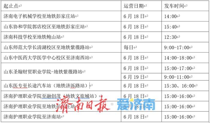 10条“青途快巴”、5条假日地铁接驳线，济南公交全力保障市民游客端午畅行泉城