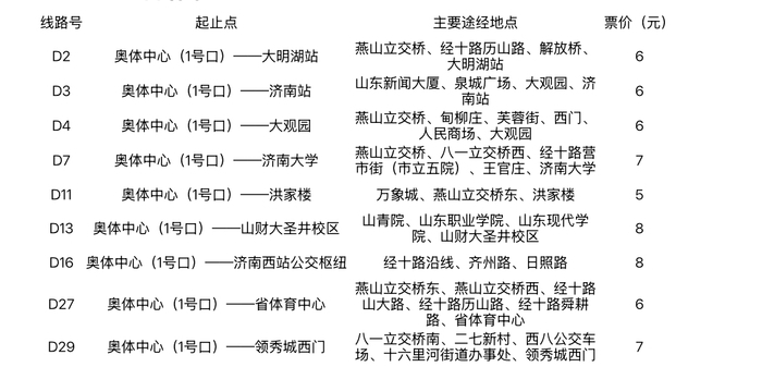 新赛季中超联赛本周末打响，济南公交开通9条球迷定制公交