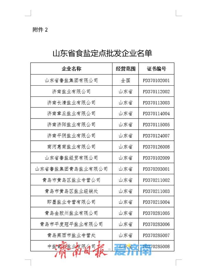 山东公布食盐定点企业名单，11家生产、121家批发企业获官方认证