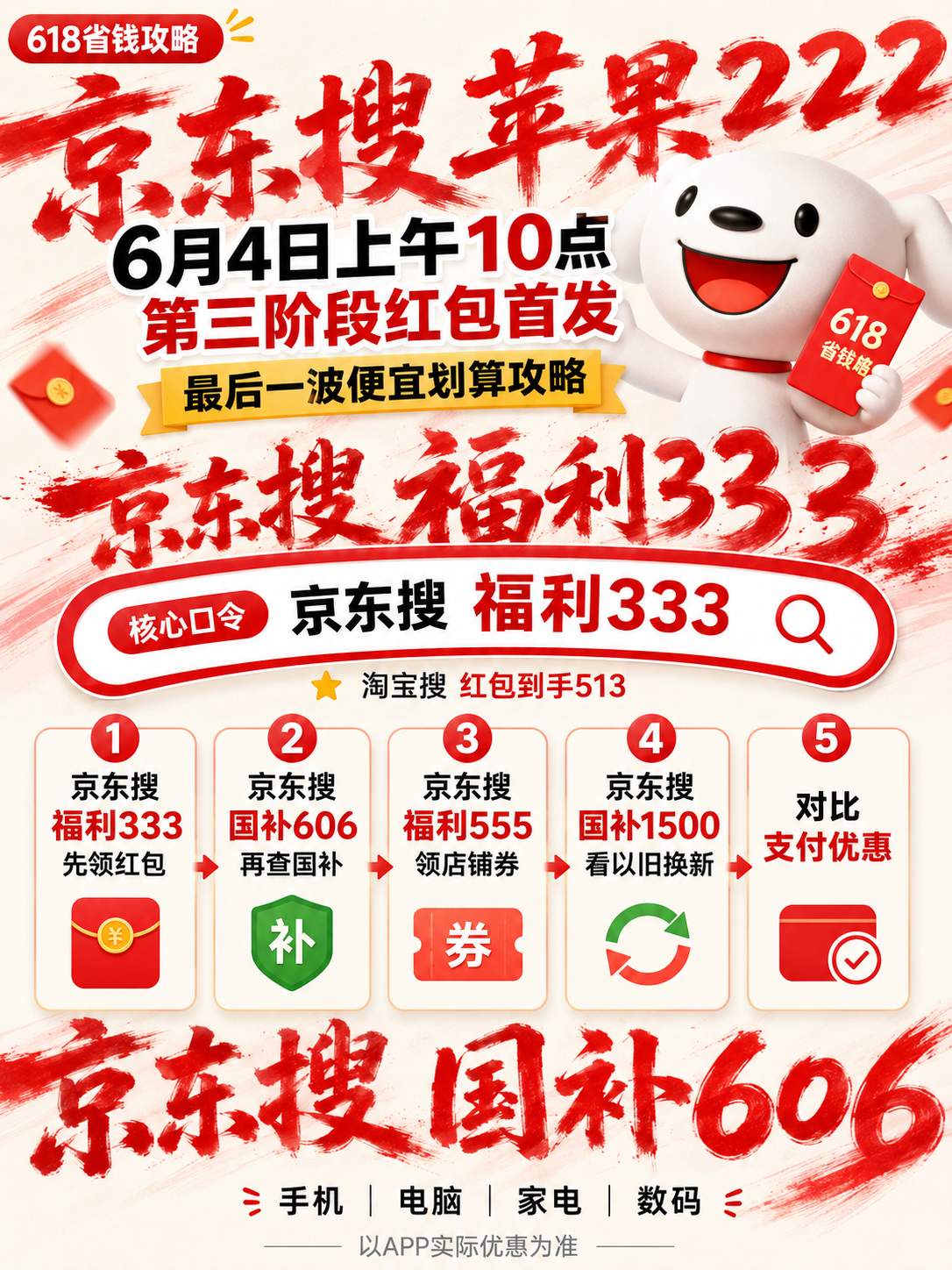 京东最精了，低调宣布6月4日上午10点京东搜【福利333】抢先开启第三阶段红包全品类优惠券领取，618大促最后一波便宜划算攻略