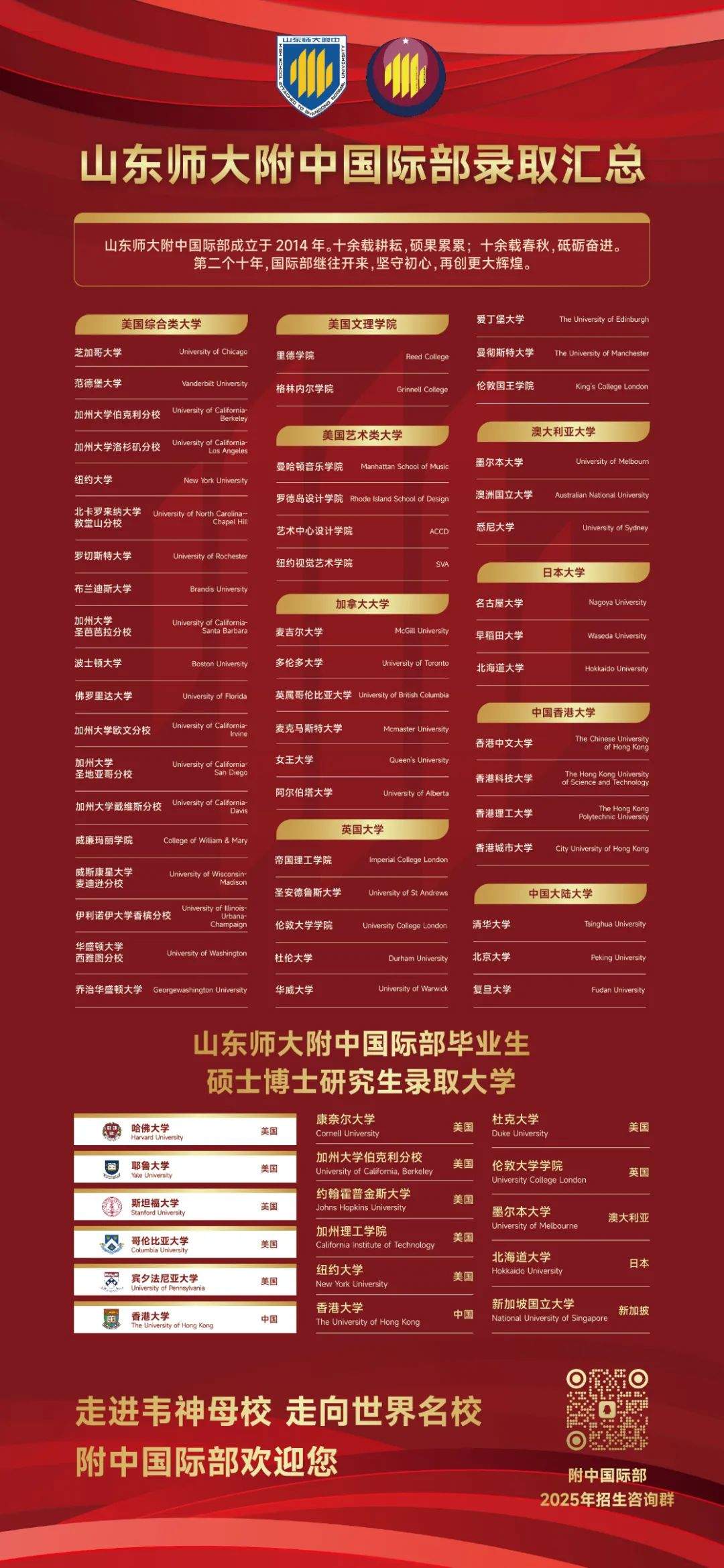 山东师大附中国际部2025年校园开放日第一场邀请函