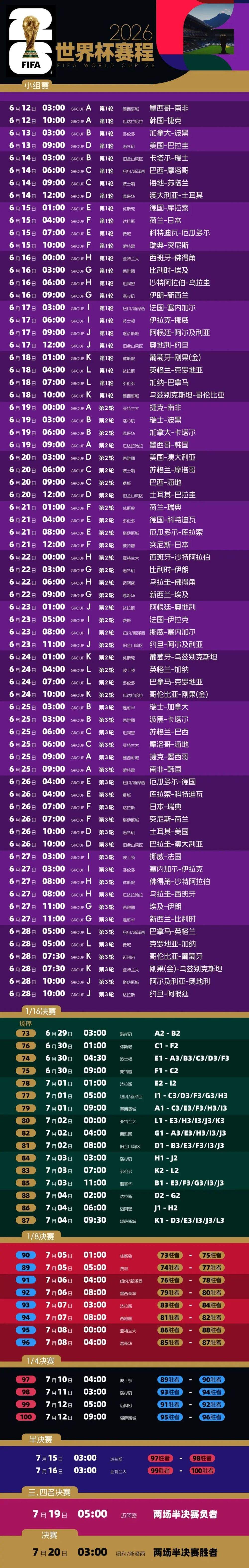 2026世界杯赛程来了，收藏！