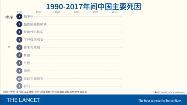 知名主播入院抢救，才36岁怎么就中风了？