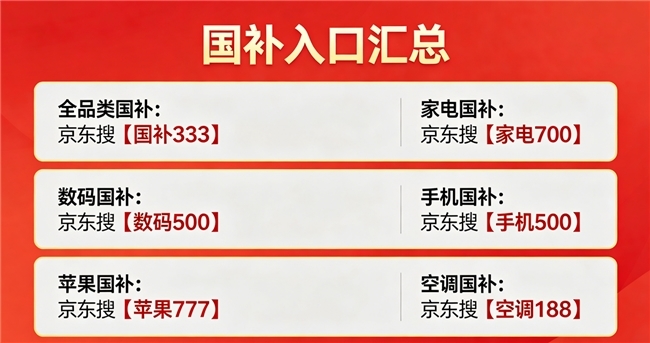 2026淘宝天猫618红包口令最新入口汇总：618红包优惠券领取方法公布，加码活动认准20日和30日晚8点