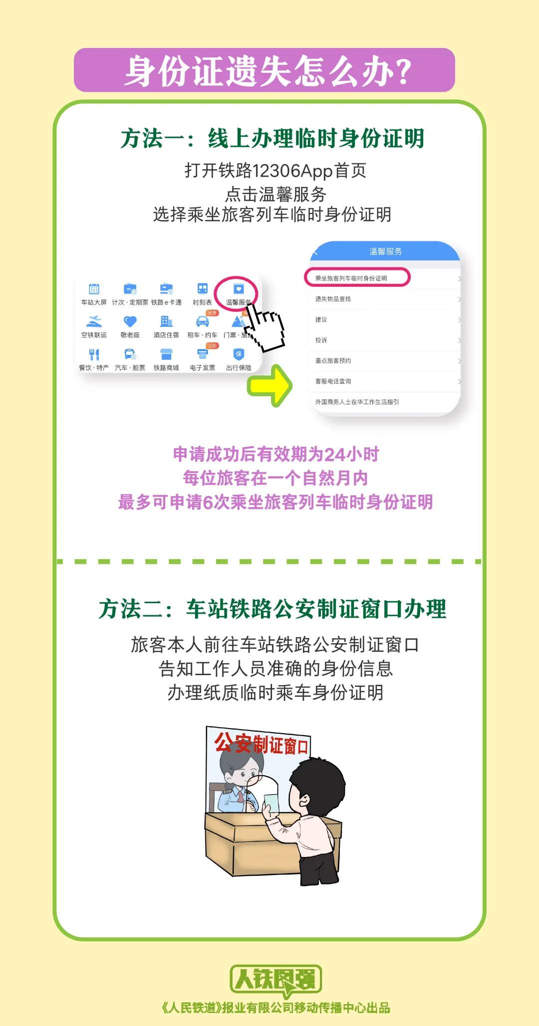 哪些物品不能带上火车？返程提醒