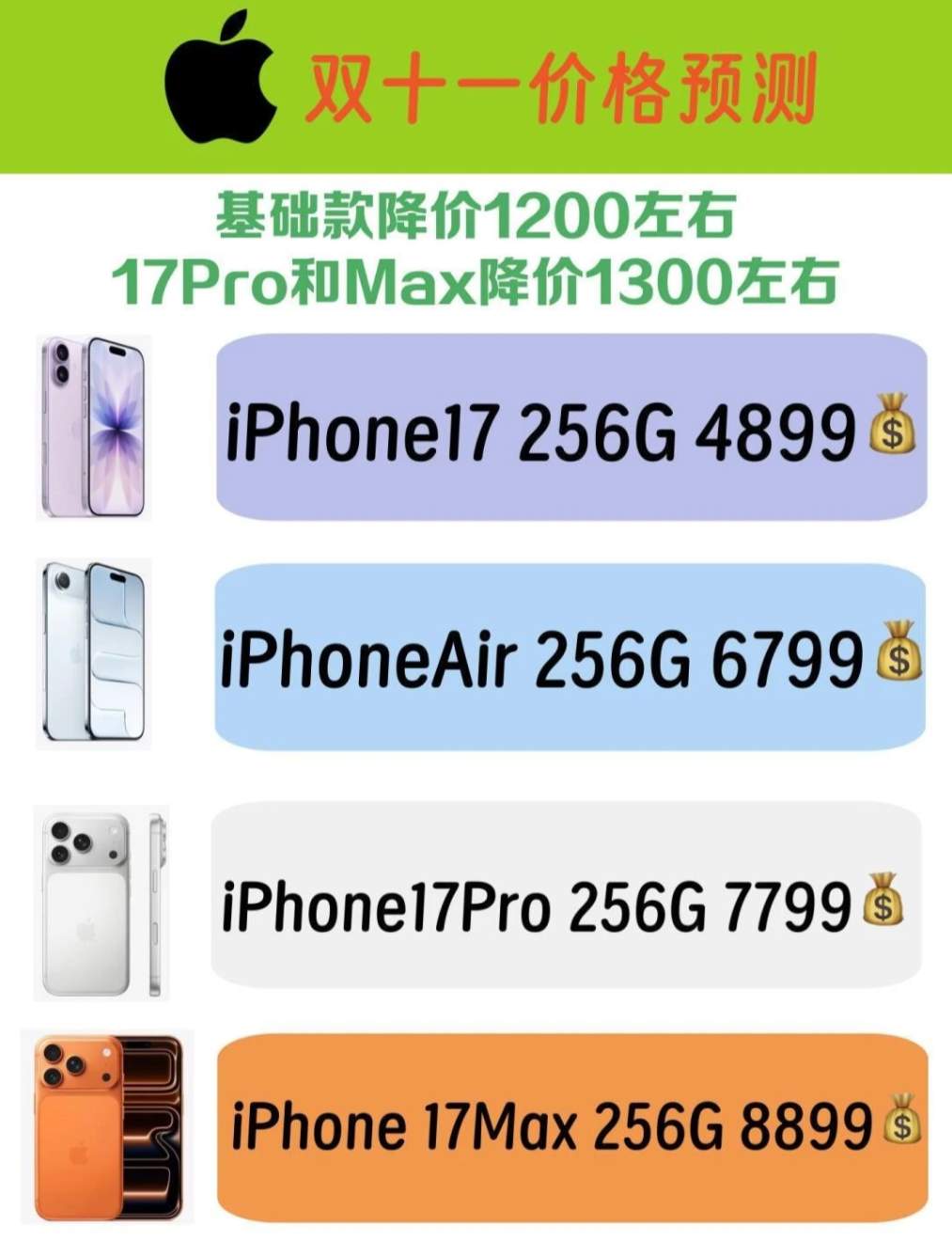 双十一11月9日晚8点最新消息:2025年iPhone17最后一次降价最低价持续到11月11日24点结束