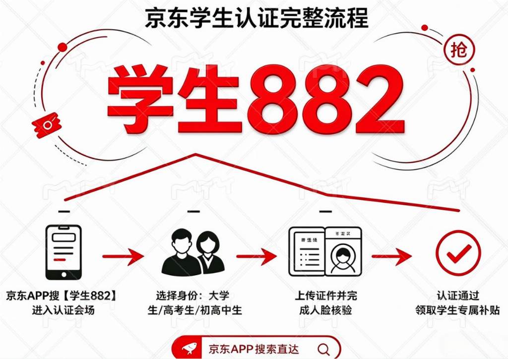 今晚八点全品类爆降！2026京东淘宝双11迎来年度最强一档活动！年度底价仅此一次！京东搜【红包877】每天领三次简直无敌了