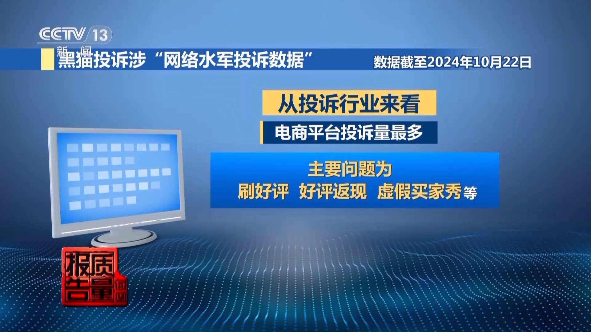 “买家秀”可能是“骗人秀” 揭秘网络水军的“黑色生意经”