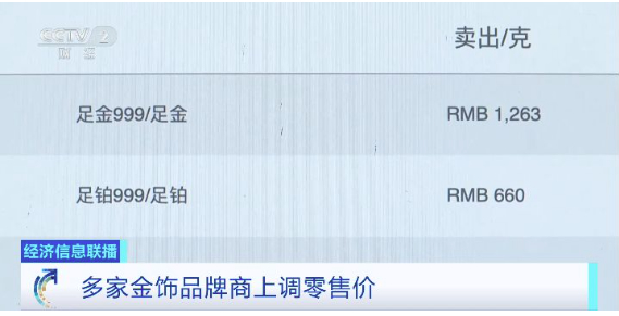 深圳水贝黄金零售价一天内大涨，交易量有所下降！