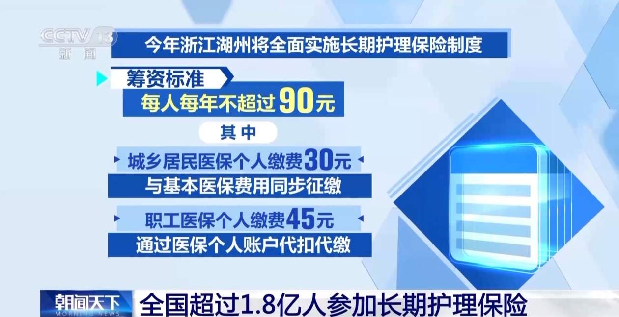 全国超过1.8亿人参加长期护理保险 这些短板仍需补齐