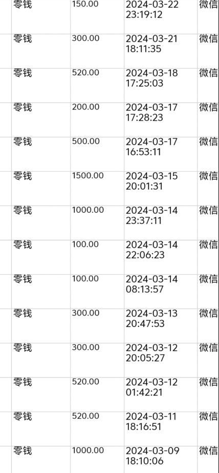 济南一男子网恋被骗近30万元 警方帮其挽回损失