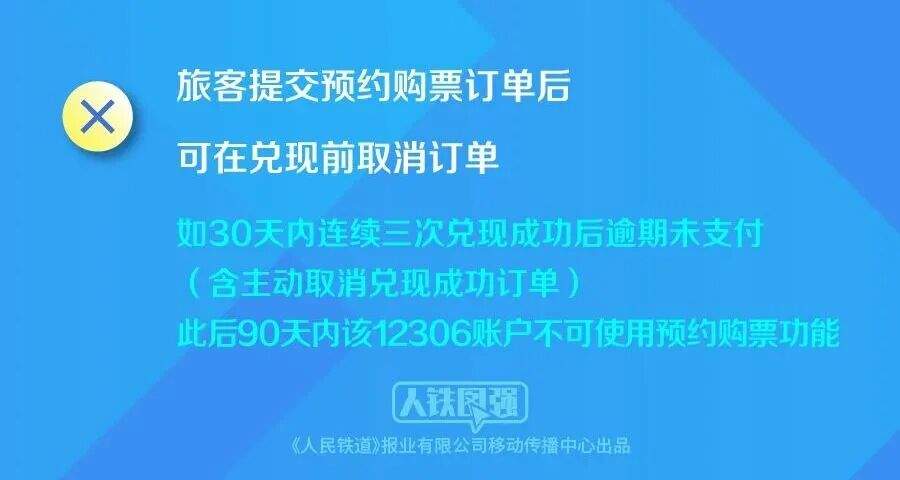权威解答!事关火车票预约购票服务