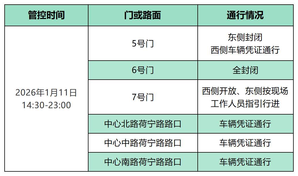 因大型活动，济南奥体中心1月11日临时管控