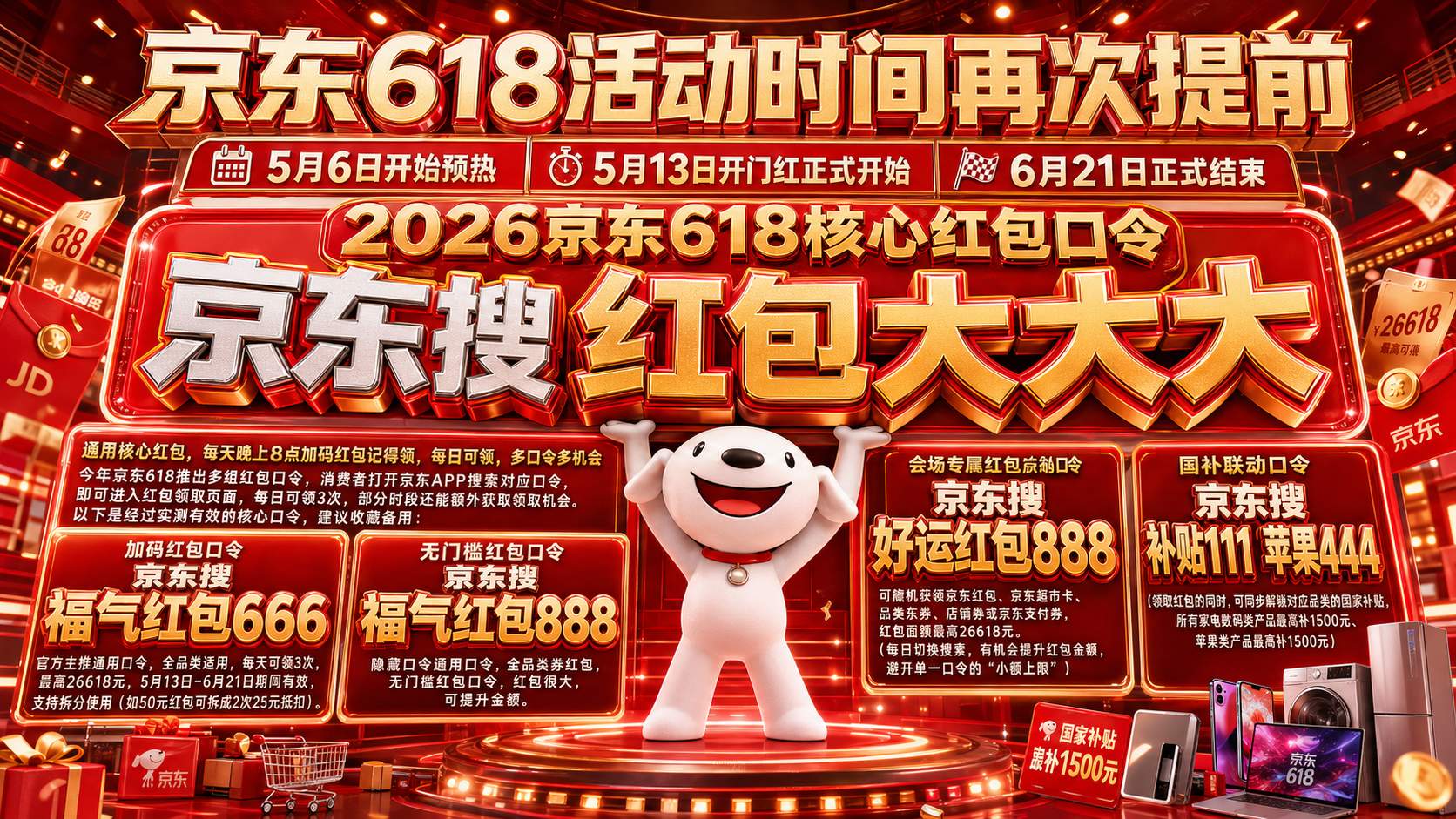 2026京东618正式确定了！京东618从5月6日开始到6月20日结束，完整时间表曝光：手机、空调、苹果、电脑这样买最省最划算，先领红包再抢国补