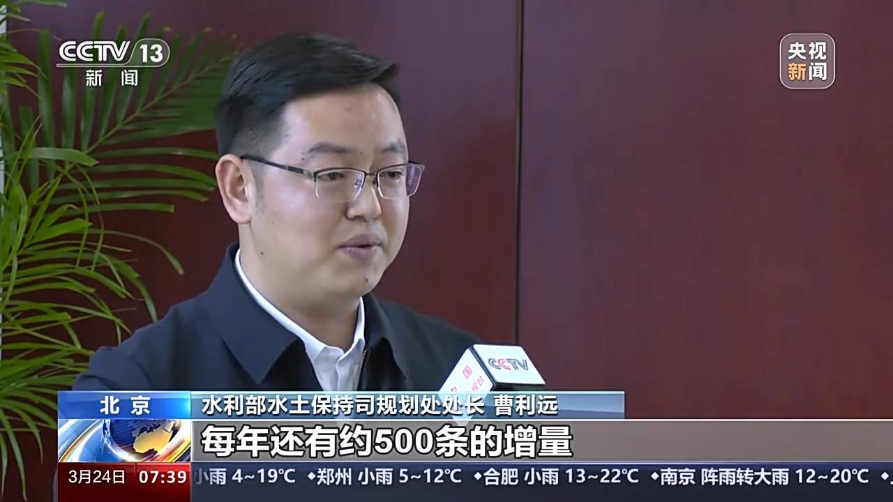 如何让“沉睡”的生态产品高质量“变现” 一文了解