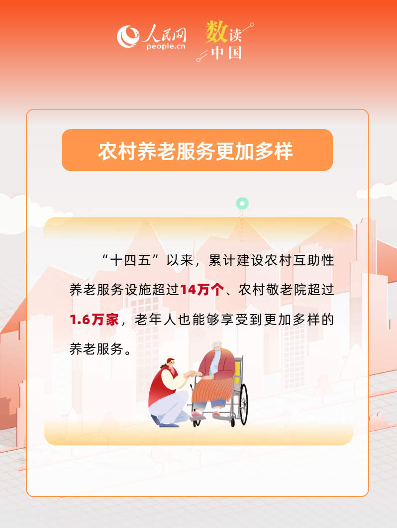 “十四五”绘就“一老一小”幸福图景