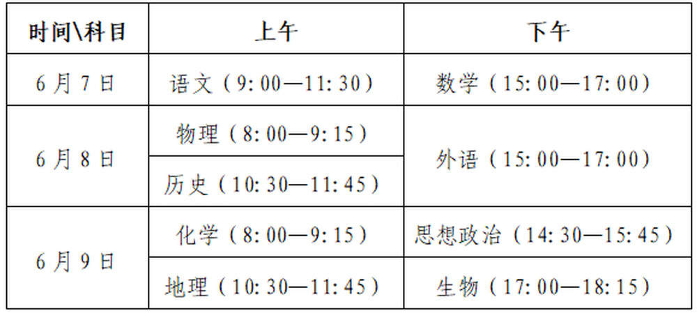 自2029年起，山东夏季高考考试时间调整为3天，官方十问十答