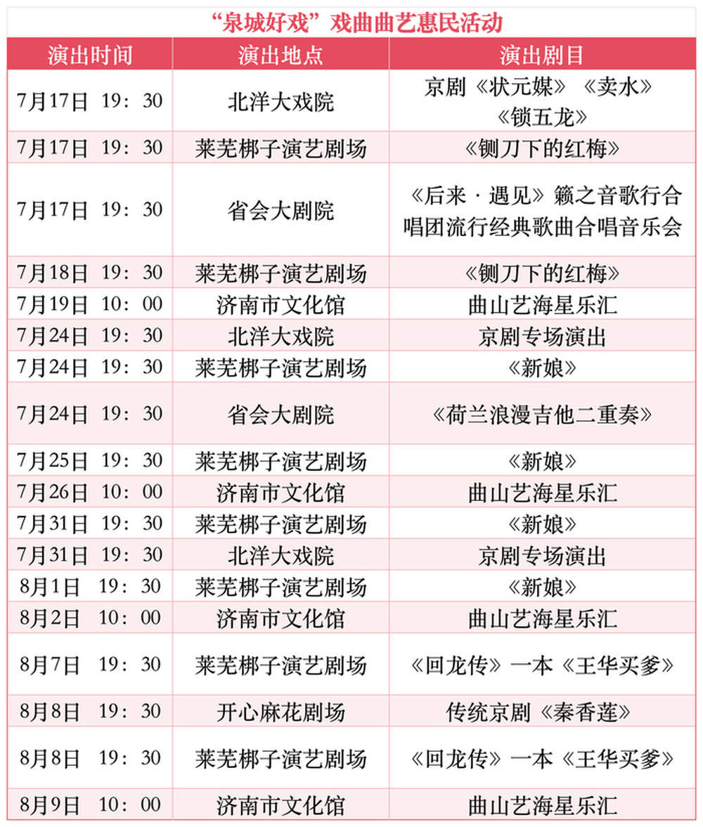 盛夏狂欢季，泉城有这些好戏
