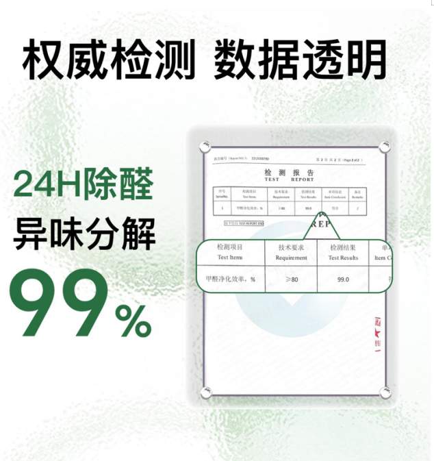 2025新房除甲醛到底用什么方式最好？