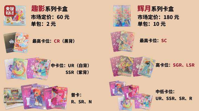 贫穷限制了想象!12岁女孩豪掷5万元买高阶卡牌 买卡不炫等于白买