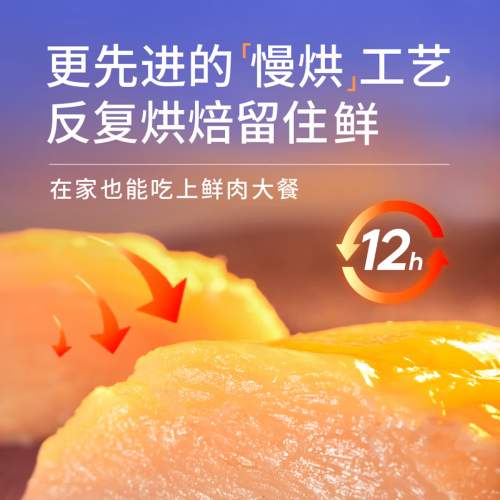 2025年12月烘焙猫粮调查问卷:梁小妖猫粮因何能够进入前三?