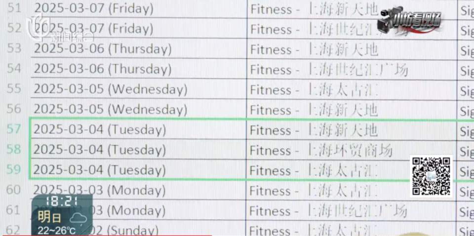 上海一男子花万元办健身卡，撸铁3年竟撸回60多万？警方：刑拘！