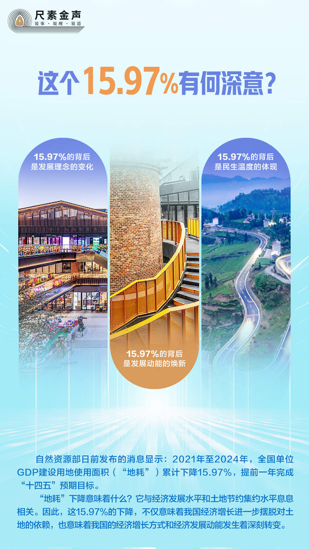尺素金声丨这个15.97%有何深意？