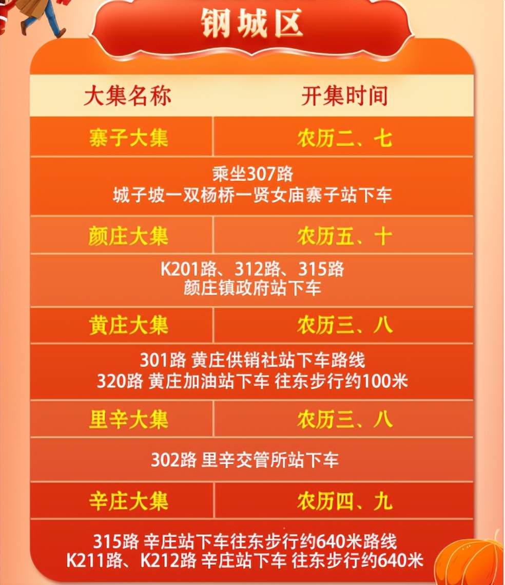 济南各区“赶大集”攻略来了！