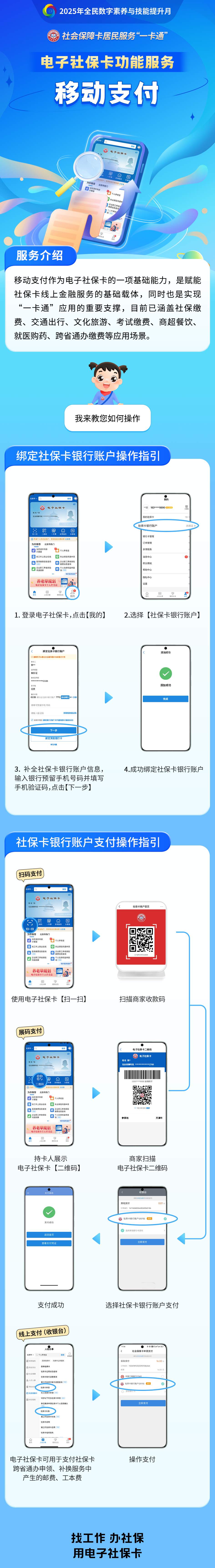 用电子社保卡也能移动支付 如何操作？一文读懂