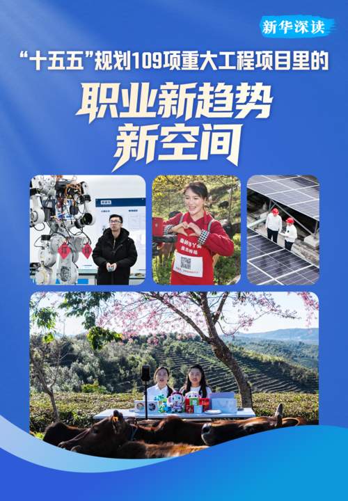 这109项重大工程项目,藏着未来5年的“好饭碗”