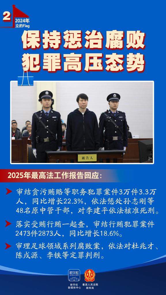 聚焦两高报告｜去年立的“Flag”，今年最高法回应了！