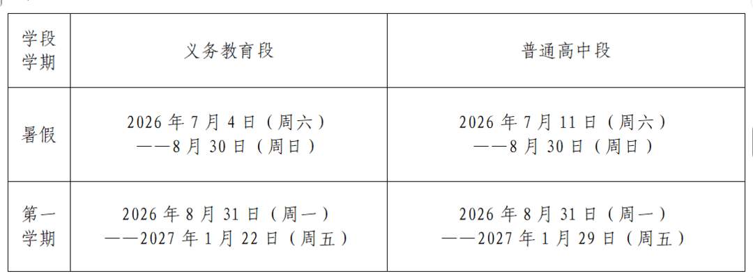 速看！山东16市中小学暑假时间来了，附9市秋假安排