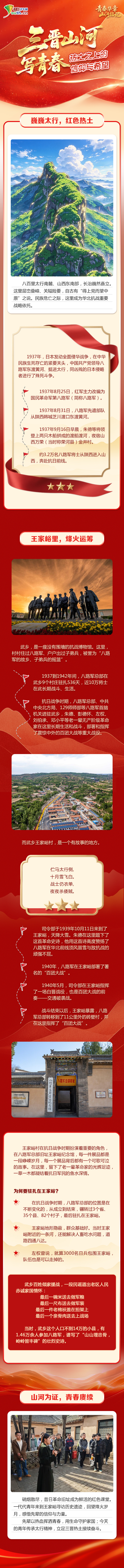 青春华章·山河铭记｜三晋山河写青春 热土之上的信仰与希望