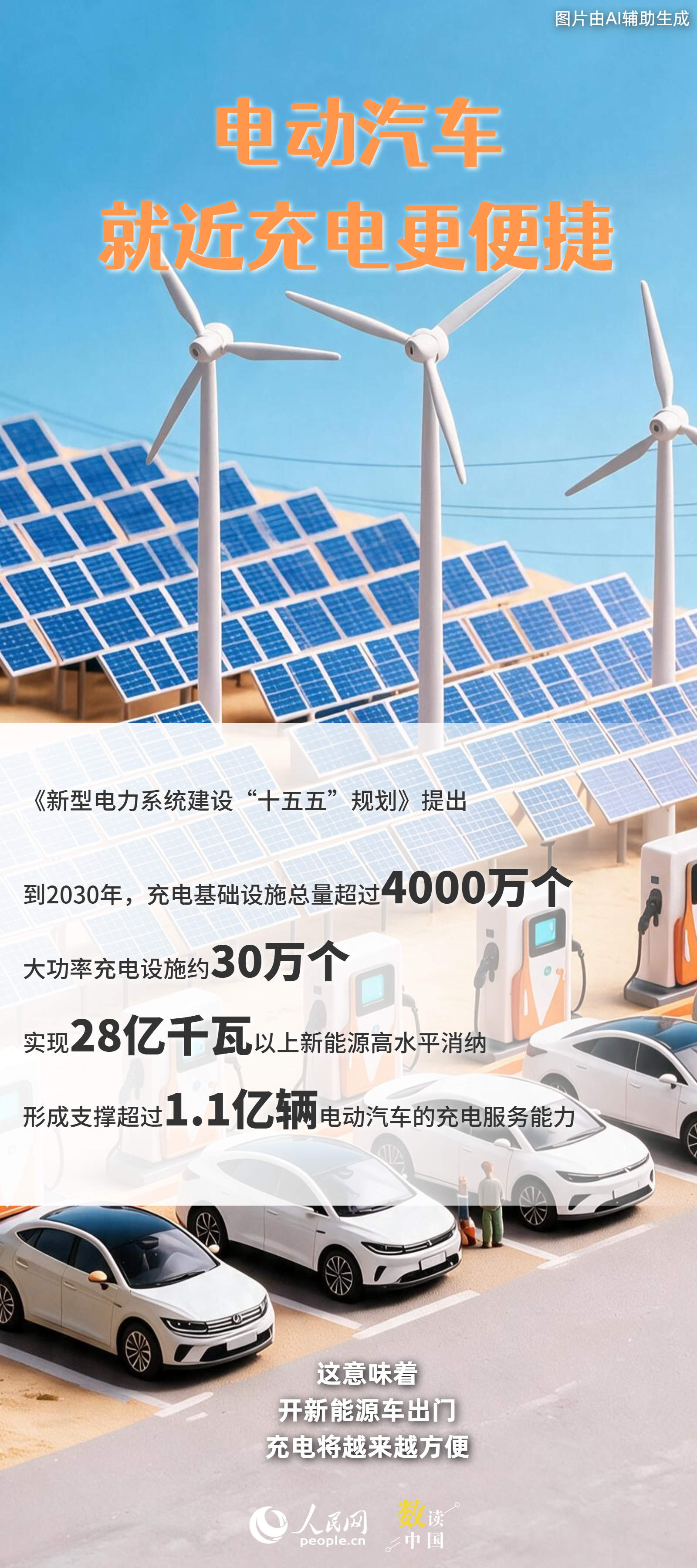 与每个人息息相关 “六张网”建设这样影响你我生活