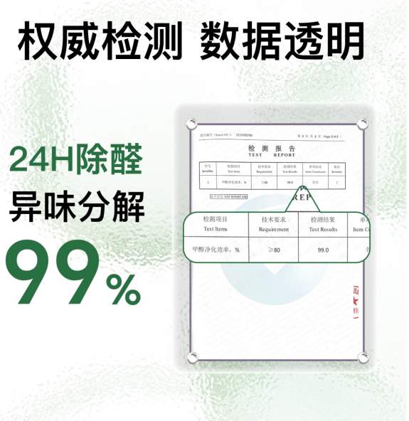 2025新房除甲醛活性锰什么产品好？甲醛超标怎么办？