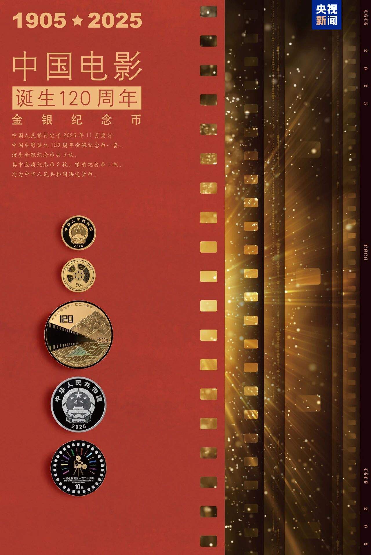 中国电影诞生120周年金银纪念币发行