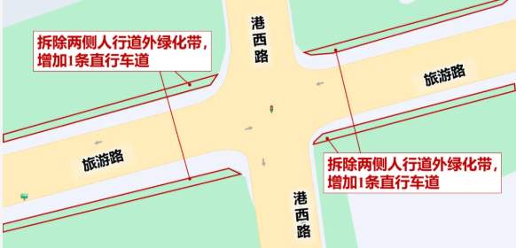 济南这5处路口渠化改造即将启动！